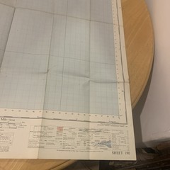 Ordnance Survey One Inch Map Sheet 290 Truro And Falmouth 1961