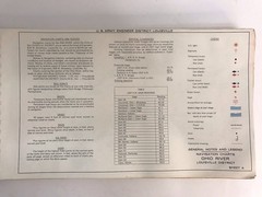 1963 U.S. Army Engineer District Navigation Charts Ohio River Foster KY Cairo IL