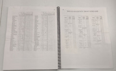 Douglas County Wisconsin 2004 Land Atlas Plat Book