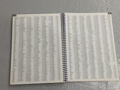 Philip’s Multiscale Europe: 2011 by Philip’s (Spiral Bound, 2010)