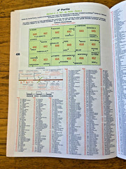 Vintage Ponchet – Plan-net Guide-Atlas de l’Ile de France ca. 1998