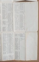 Street Map of Plymouth with Street Index (Published by Norman Martell Ltd.)