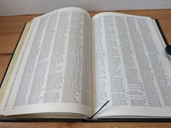 London Electricity Board A-Z Leather bound Vintage Geographer’s Guide Hardback