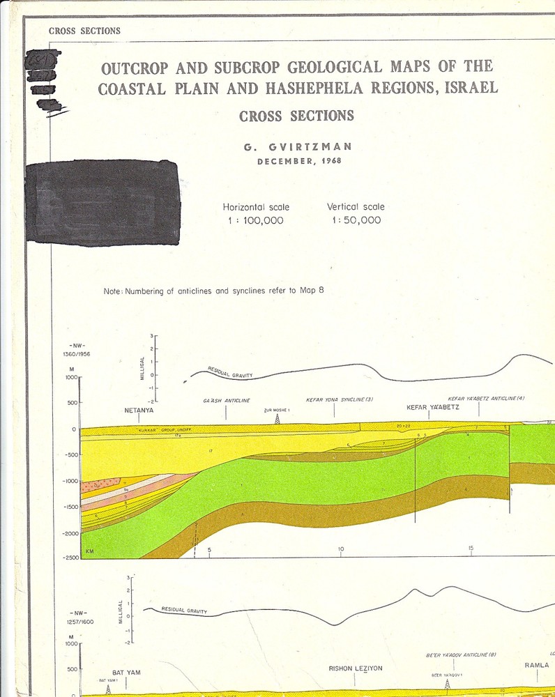 Vintage Geological Map of Offshore Israel-1968-Early Hydrocarbons Occurrence