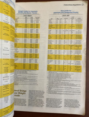 1993 Rand McNally Motor Carriers Road Atlas JB Hunt Book Missing 1 Page 95-96