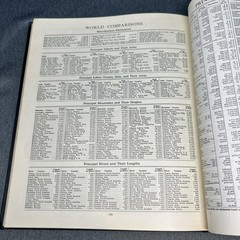 VTG Goodes School Atlas Revised Enlarged Rand McNally Hardback Map Book Post WW2