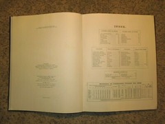 Vintage 1971 Atlas of Chittenden County Vermont by Tuttle Co Japan Book