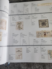 Maps That Made History : 1000 Years of World History in 100 Old Maps by Martijn