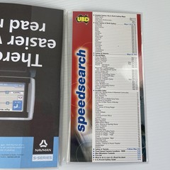 Sydney and Blue Mountains 2009 UBD Street Directory Plastic Cover