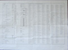 German Aeronautical Chart-Hamburg- 1:500,000-1997 Air, Aero Map- Sylt, Groningen