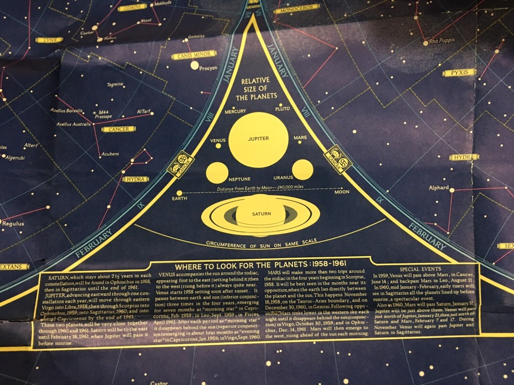 A Map of The Heavens, National Geographic, Folded Poster/Chart Horoscope ￼1957