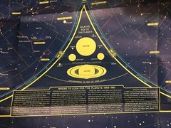 A Map of The Heavens, National Geographic, Folded Poster/Chart Horoscope ￼1957
