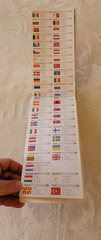 Europe, Europa, large map travel, tourist attractions