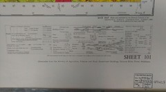Agricultural Land Classification: Manchester, Sheet 101, 1964; Ordnance Survey