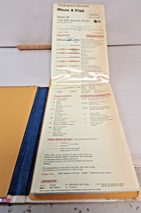 SCOTLAND Ordnance Survey Landranger Map 1:50000 x 33 copies Special Library