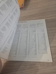 The Macmillan Portable World Atlas