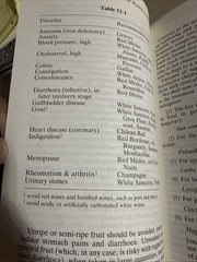 The World Travellers’ Manual of Homoeopathy By Dr. Colin B. Lessell Homeopathy