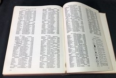 1955 Pike County Illinois Midwest History, Plat Maps, Aerial Homestead Photos