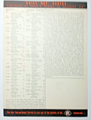 Quiet-Way Motoring Maps Price’s Motorine Oil complete approx 50miles:1inch 1930s
