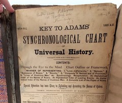 1885 Antique Adams Synchronological Chart Timeline Lithograph Map History of Man