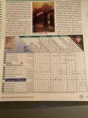 boating guide and chart book Rhode Island Massachusetts and New Hampshire