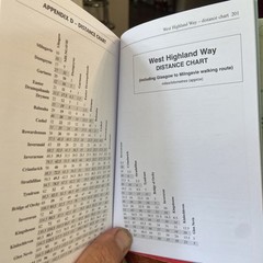 West Highland Way walking guide