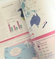The Penguin Atlas of Women in the World