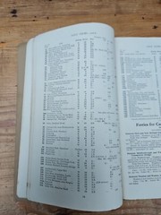 Vintage Burrow’s RAC County Map & Gazetteer no 13. Yorkshire. Fifth Edition