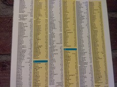 Vtg 2002 RAND MCNALLY EASYFINDER Charlotte NC Laminated Map NEW OLD STOCK!
