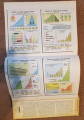 Hammond Medallion World Atlas New Census Edition Vintage Hardcover Cold War Maps
