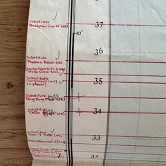 Vintage Ordinance Survey Map Sheet Land’s End 1953 Archaeology Division Stamp