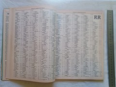 1987 UBD Adelaide Street Directory 25th Edition Ford Holden Valiant Nissan