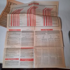 Montana Fish and Game Department Regulations Map (1978)
